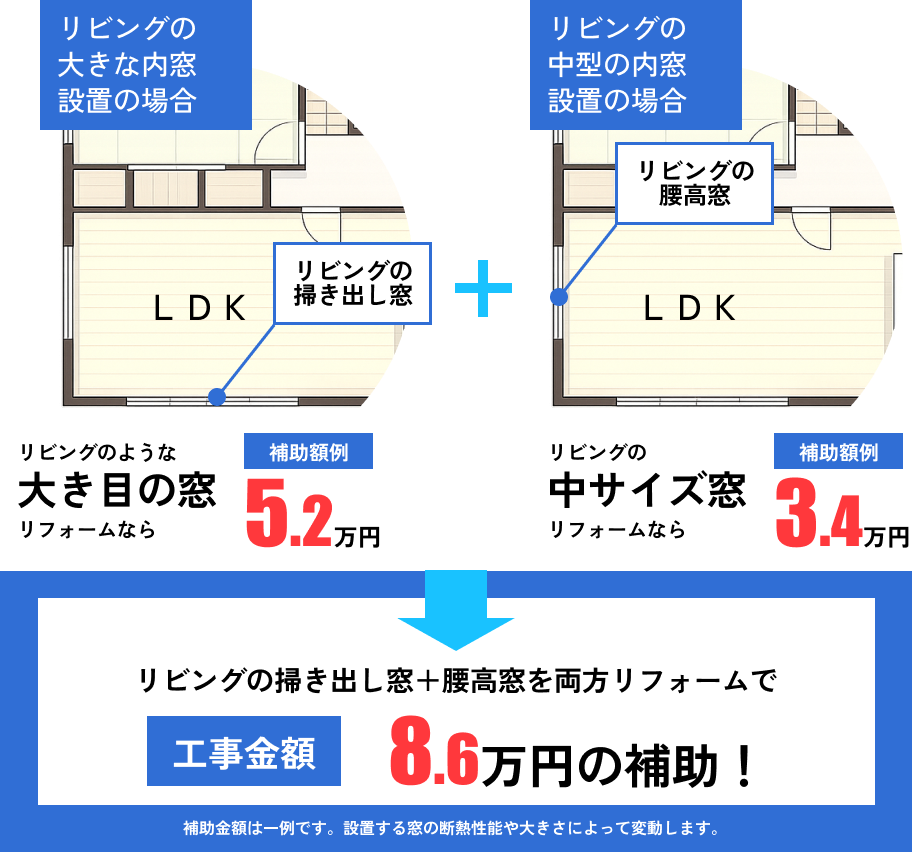 リビングの掃き出し窓と腰高窓を内窓リフォームした場合の補助額例