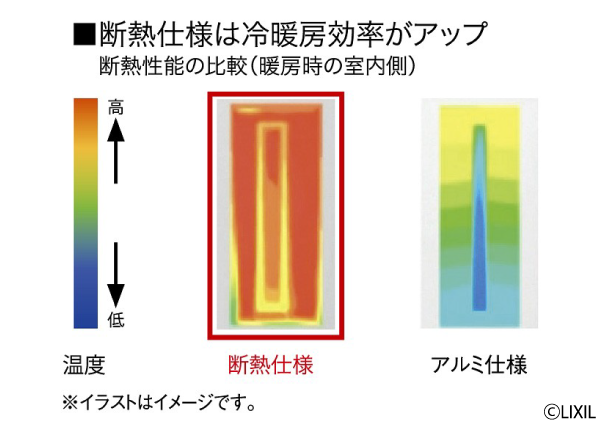 玄関・廊下の温度差を見直す