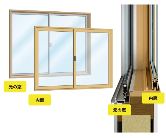 内窓（二重窓）工事イメージ