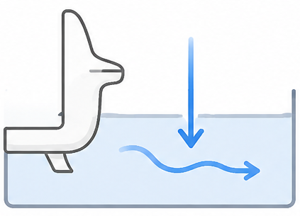 冷たい空気が床へ流れるイメージ
