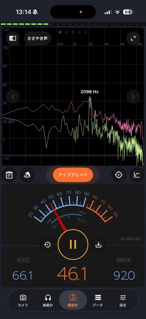 窓を2枚閉めた状態の音量測定スクリーンショット