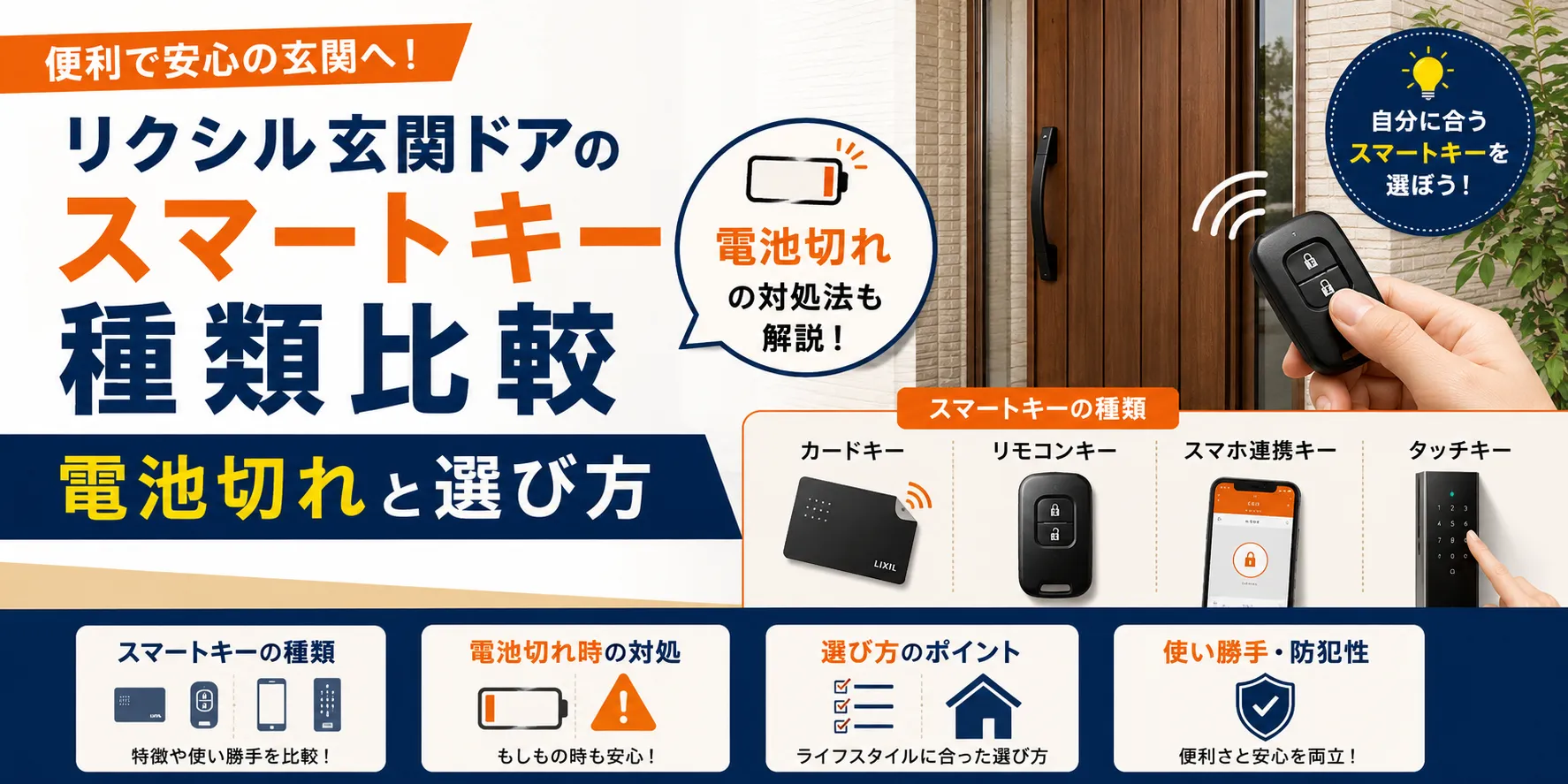 リクシル玄関ドアのスマートキー種類比較｜電池切れと選び方