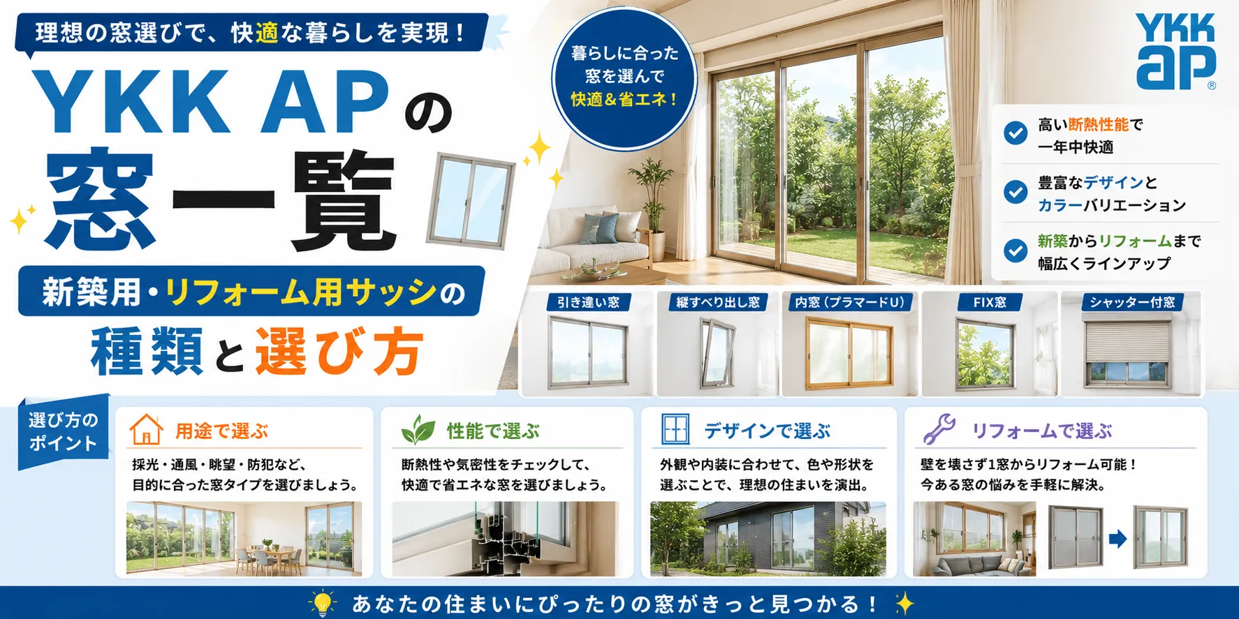 YKKAP窓の一覧