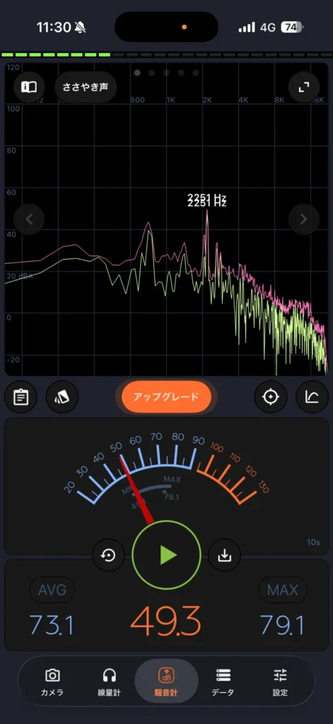 窓を2枚閉めた状態の音量測定スクリーンショット