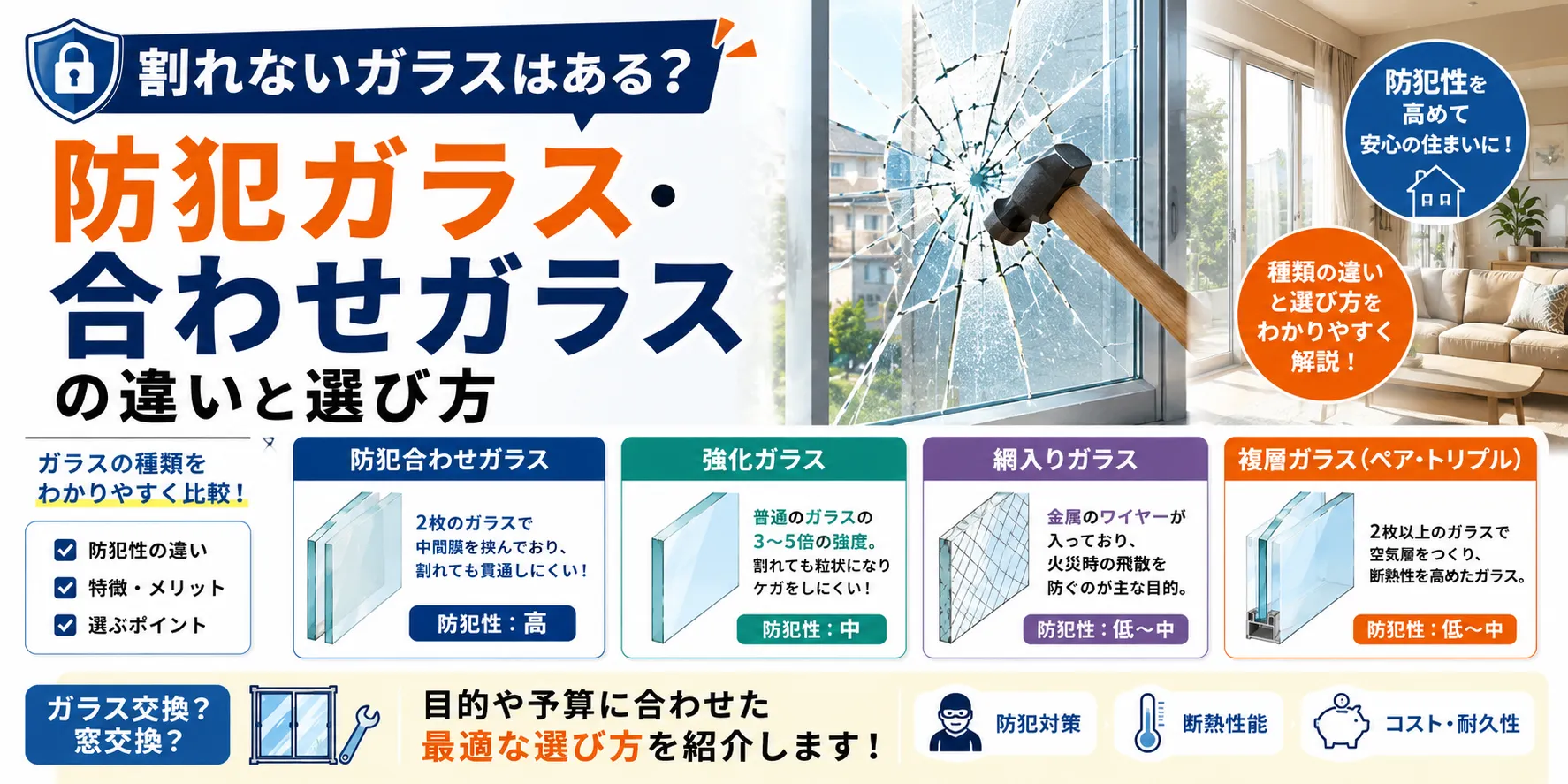 割れないガラスはある？